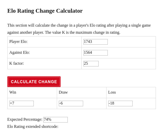 Калькулятор Эло. Elo rating calculator. Elo rating. Best change ranking calculator.