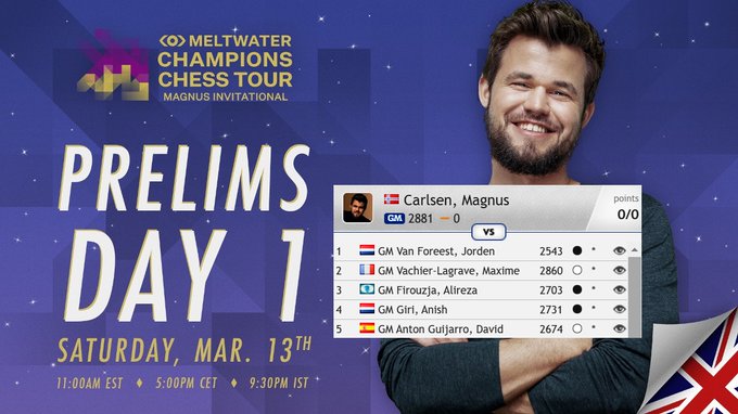 The Magnus Carlsen Invitational